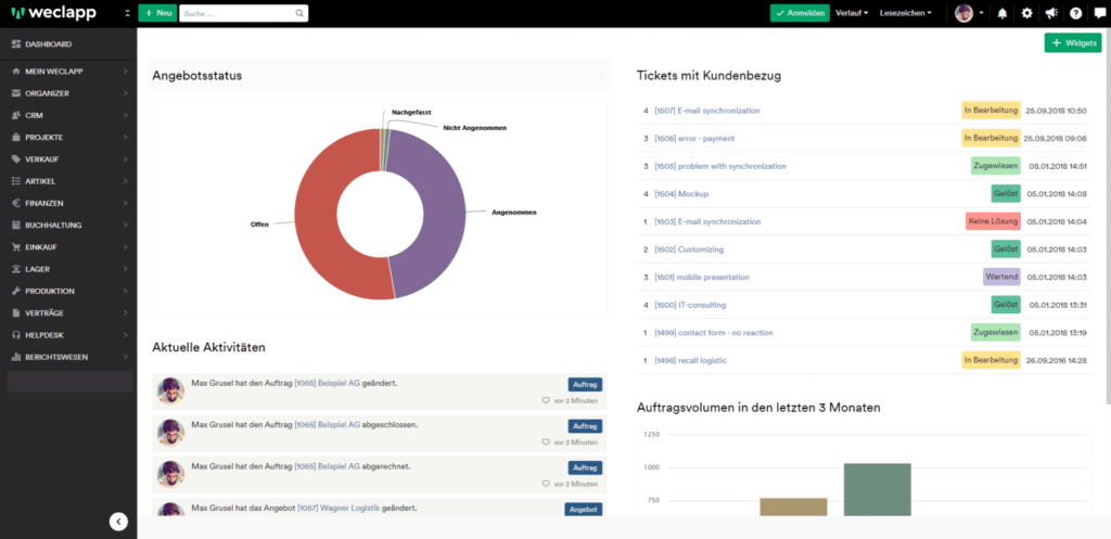 CRM Software Anwendungsbereich