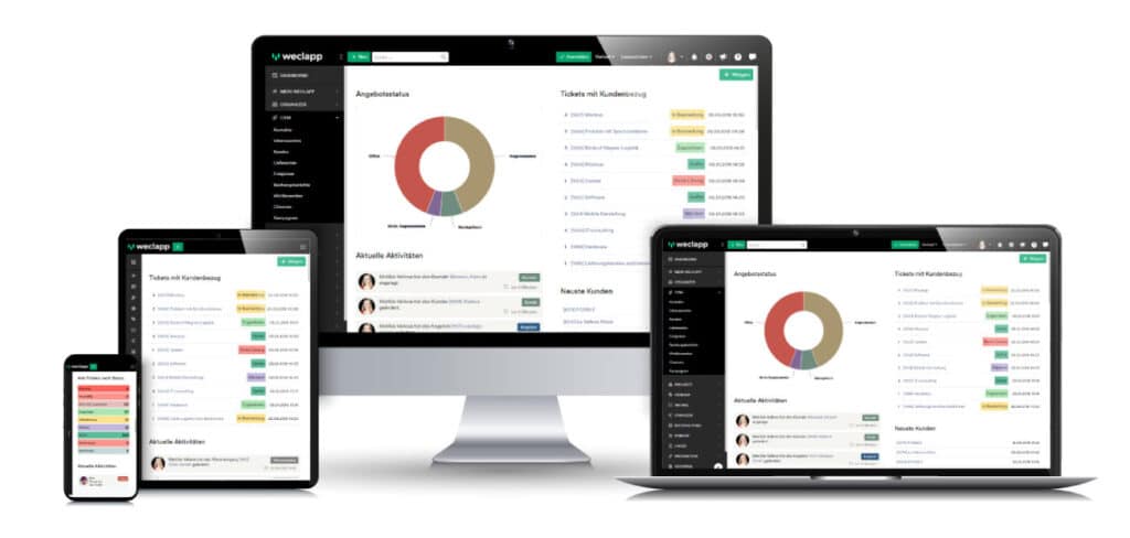 Dashboard CRM