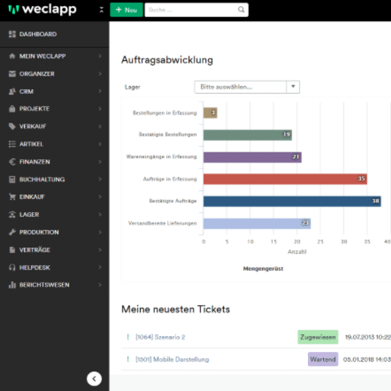 ERP dashboard Deutschland