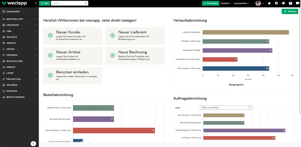 Dashboard PSS System