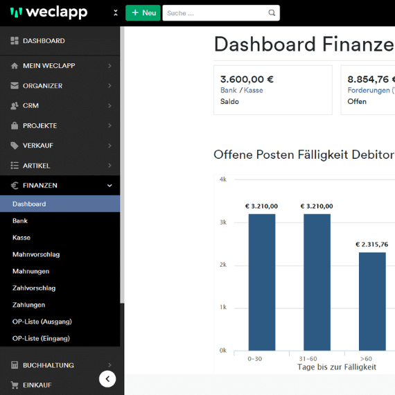 Finanzdashboard in weclapp