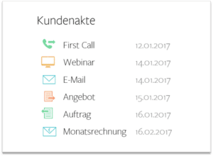 Kundenakte weclapp CRM