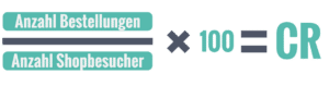 Conversion Rate Berechnung