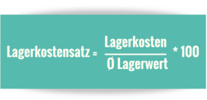 Lagerkostensatz Formel 1