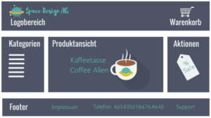 Layout Beispiel