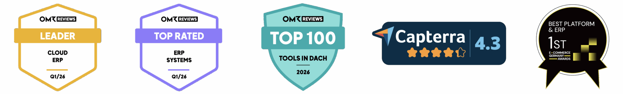 weclapp Zertifikate Startseite