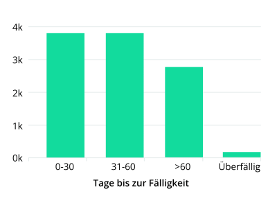 screenshot-finanzen-box-1252px