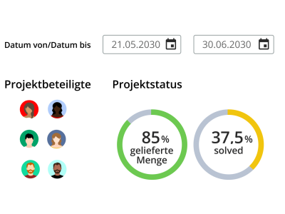 weclapp Projektmanagement Auschnitt